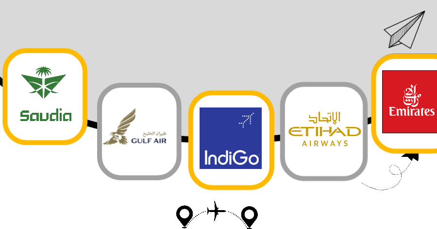 Airline offer banner