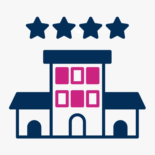 All-Inclusive Amenities